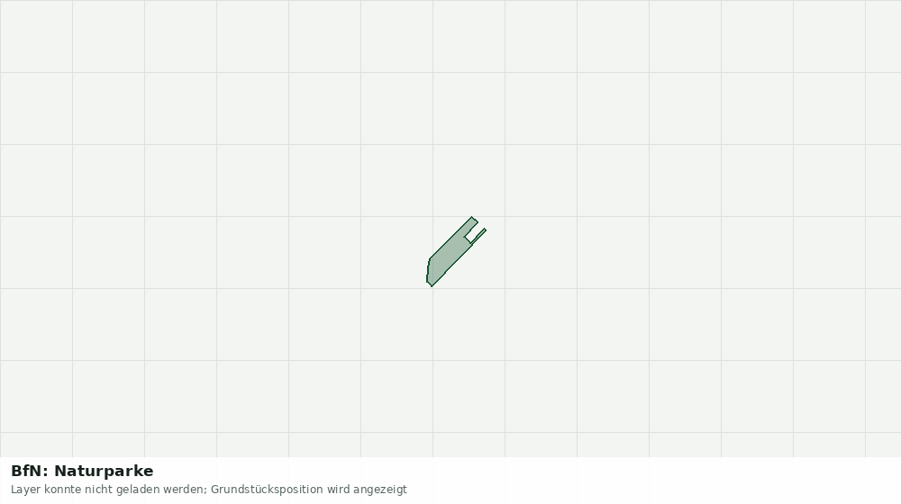Statische Kartenansicht: BfN: Naturparke