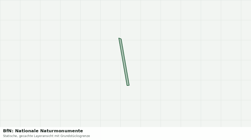 Statische Kartenansicht: BfN: Nationale Naturmonumente
