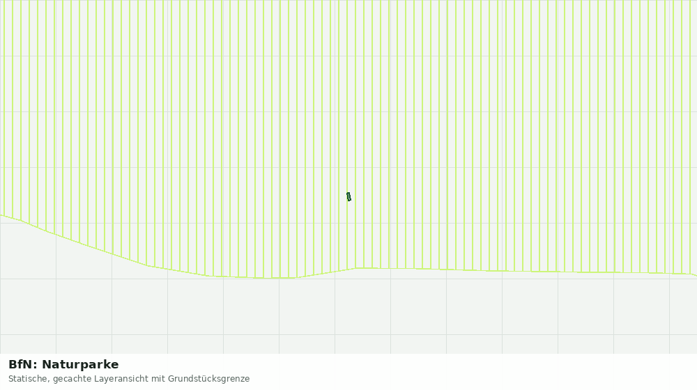 Statische Kartenansicht: BfN: Naturparke