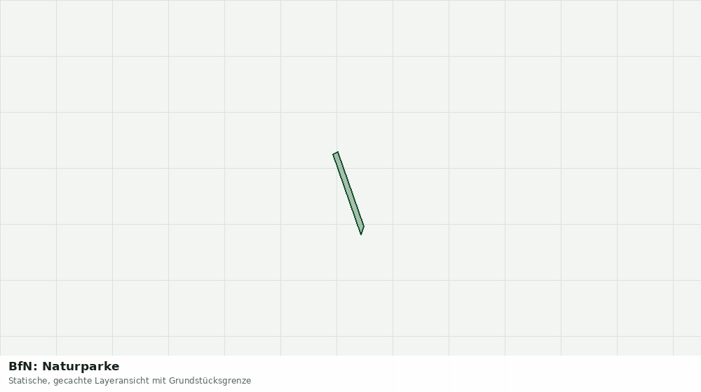 Statische Kartenansicht: BfN: Naturparke