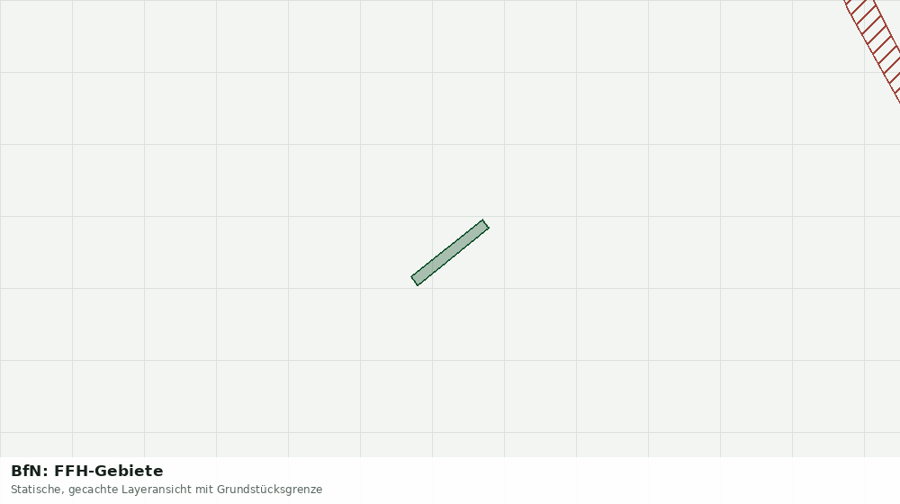 Statische Kartenansicht: BfN: FFH-Gebiete