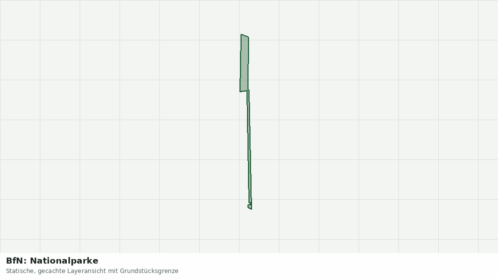Statische Kartenansicht: BfN: Nationalparke