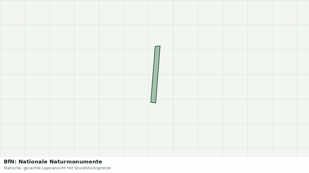 Statische Kartenansicht: BfN: Nationale Naturmonumente
