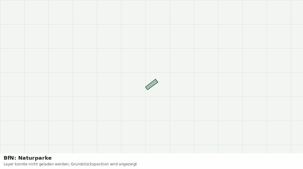 Statische Kartenansicht: BfN: Naturparke