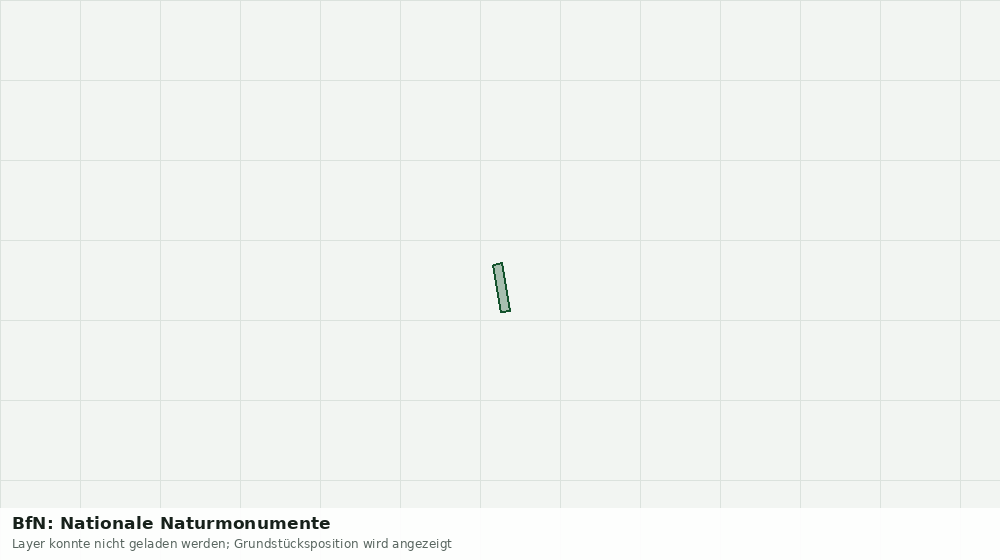 Statische Kartenansicht: BfN: Nationale Naturmonumente
