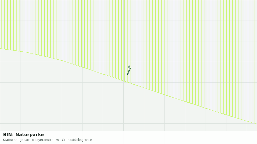Statische Kartenansicht: BfN: Naturparke
