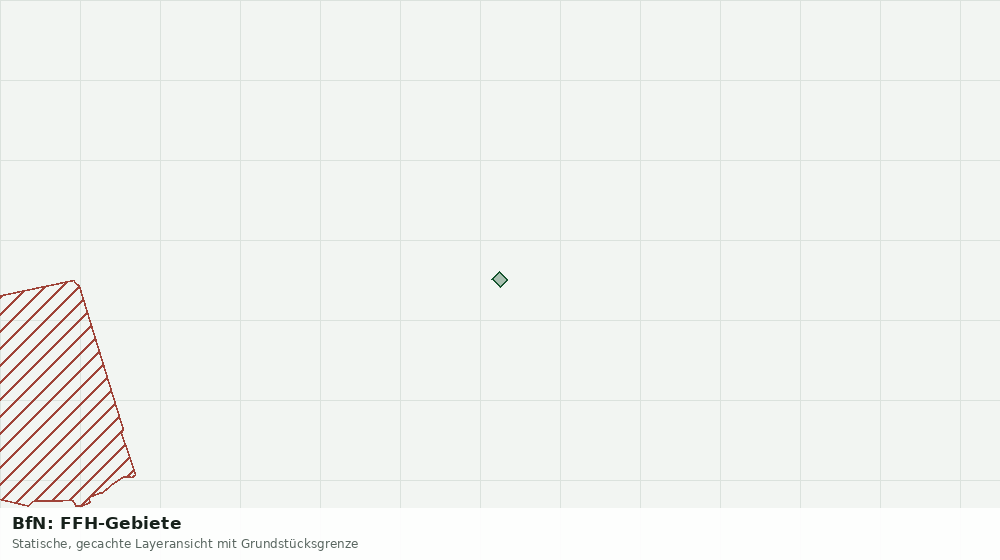 Statische Kartenansicht: BfN: FFH-Gebiete