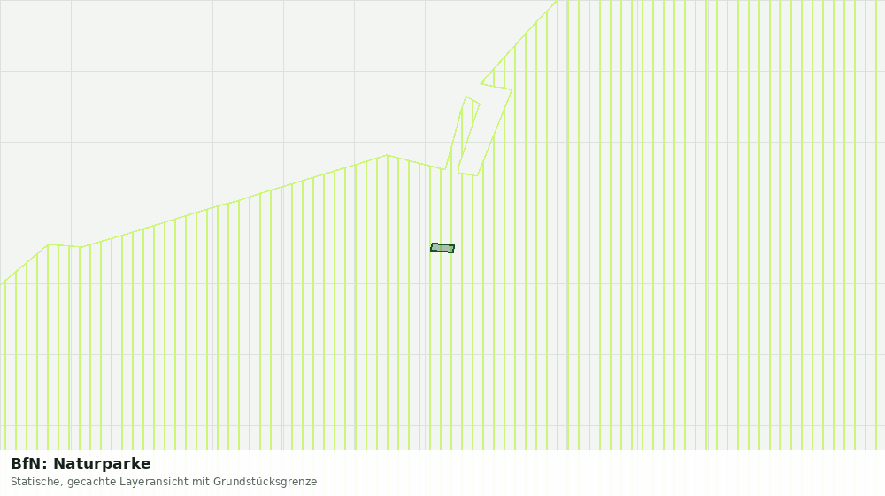 Statische Kartenansicht: BfN: Naturparke