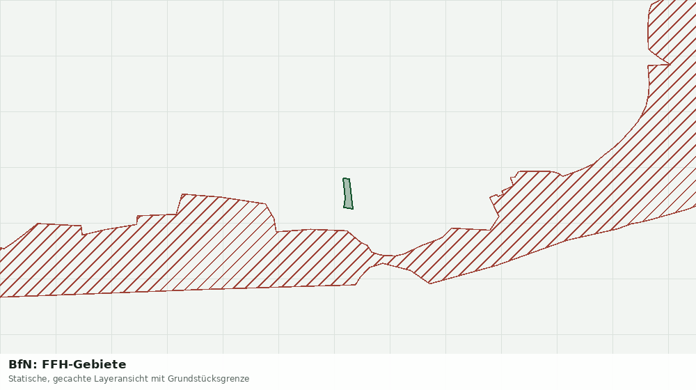 Statische Kartenansicht: BfN: FFH-Gebiete