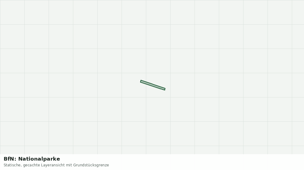 Statische Kartenansicht: BfN: Nationalparke