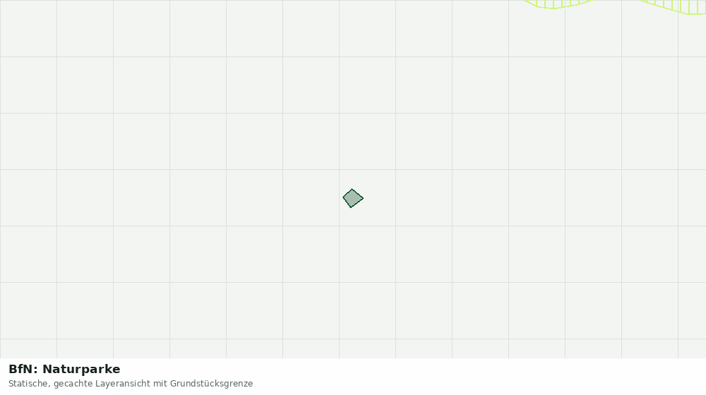 Statische Kartenansicht: BfN: Naturparke