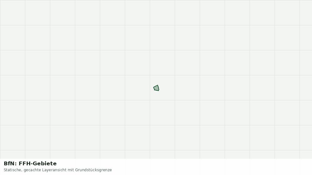 Statische Kartenansicht: BfN: FFH-Gebiete