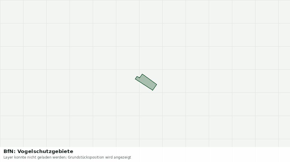 Statische Kartenansicht: BfN: Vogelschutzgebiete