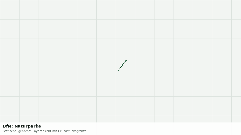 Statische Kartenansicht: BfN: Naturparke