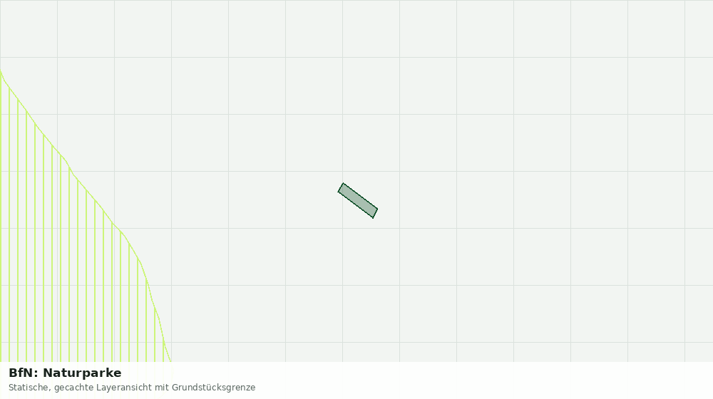 Statische Kartenansicht: BfN: Naturparke