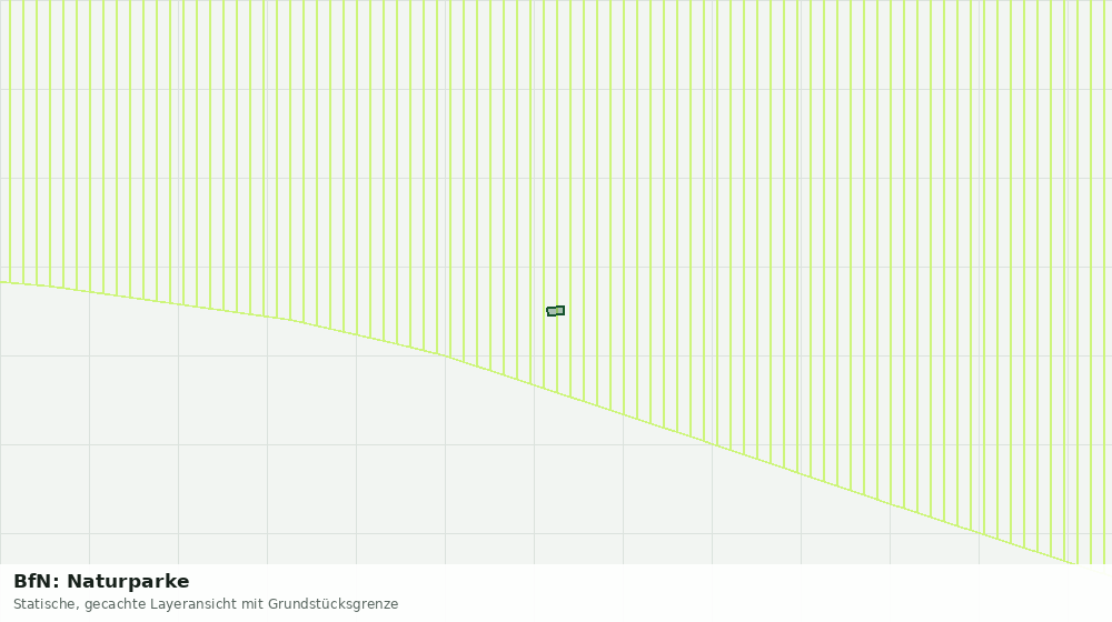 Statische Kartenansicht: BfN: Naturparke