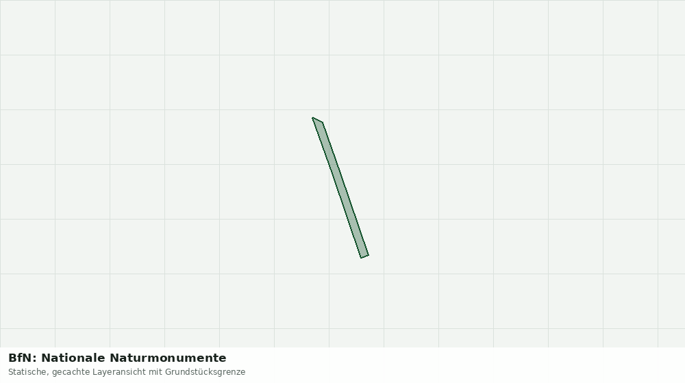 Statische Kartenansicht: BfN: Nationale Naturmonumente