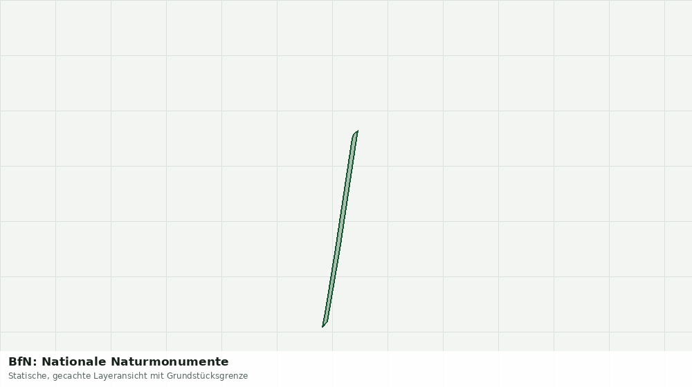 Statische Kartenansicht: BfN: Nationale Naturmonumente