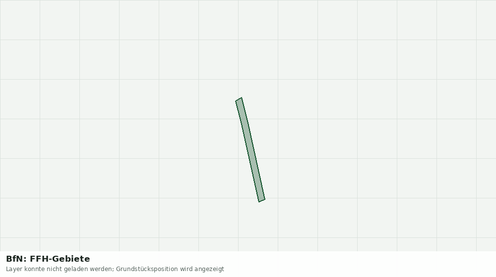 Statische Kartenansicht: BfN: FFH-Gebiete