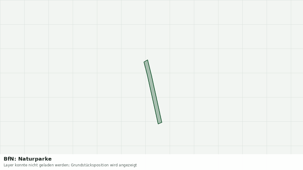 Statische Kartenansicht: BfN: Naturparke