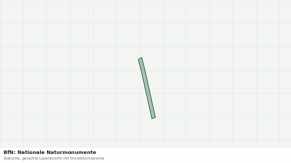 Statische Kartenansicht: BfN: Nationale Naturmonumente