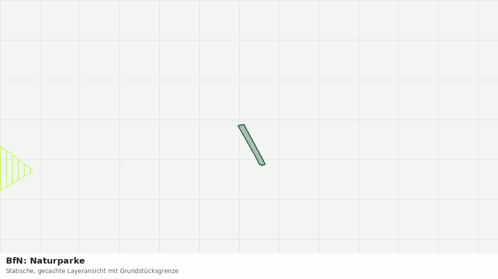 Statische Kartenansicht: BfN: Naturparke