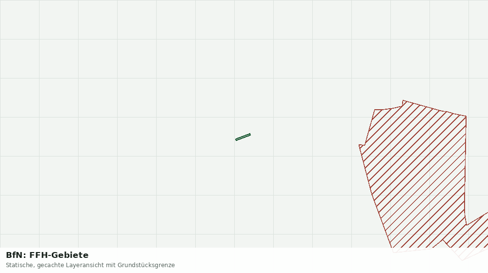 Statische Kartenansicht: BfN: FFH-Gebiete