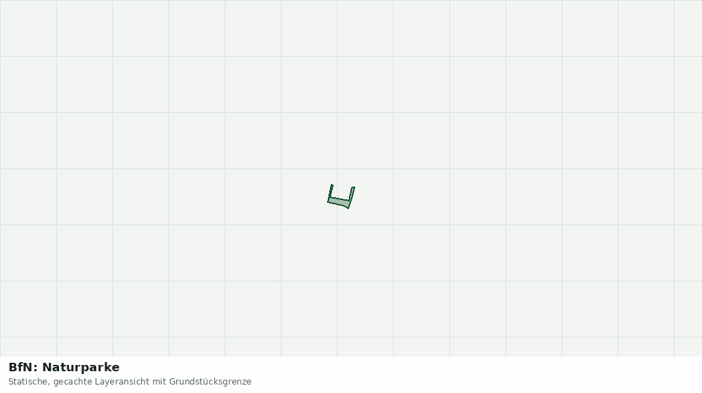 Statische Kartenansicht: BfN: Naturparke