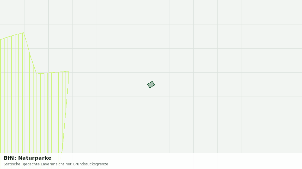 Statische Kartenansicht: BfN: Naturparke