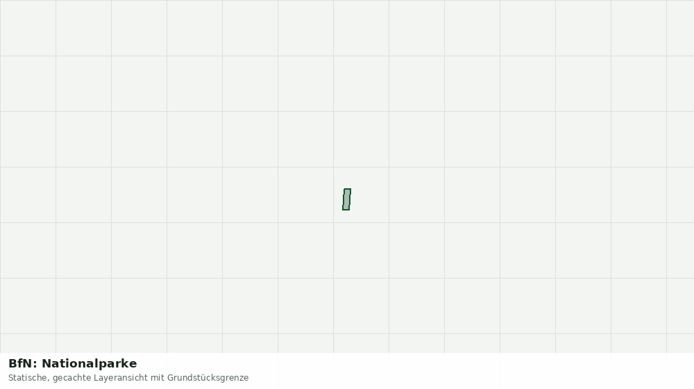 Statische Kartenansicht: BfN: Nationalparke