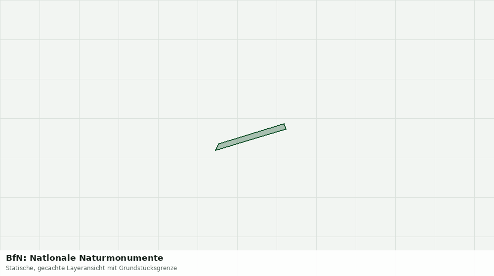 Statische Kartenansicht: BfN: Nationale Naturmonumente