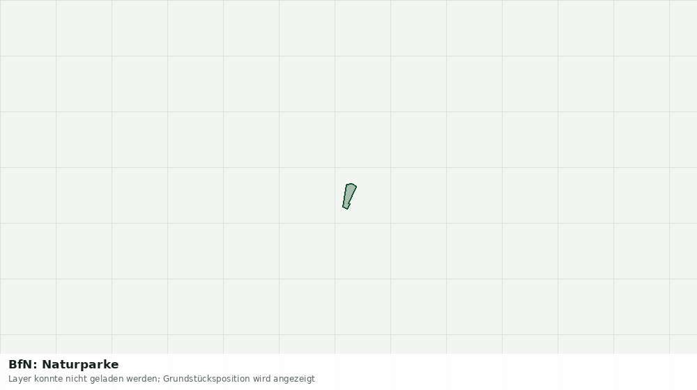 Statische Kartenansicht: BfN: Naturparke