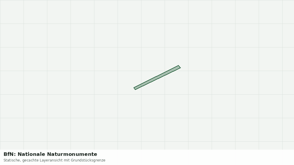 Statische Kartenansicht: BfN: Nationale Naturmonumente