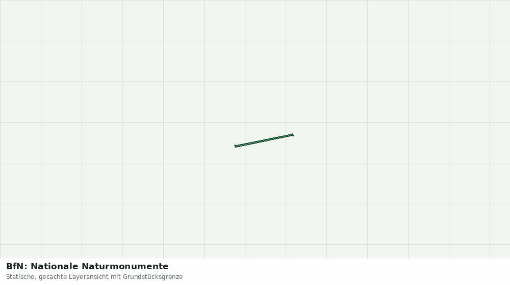 Statische Kartenansicht: BfN: Nationale Naturmonumente