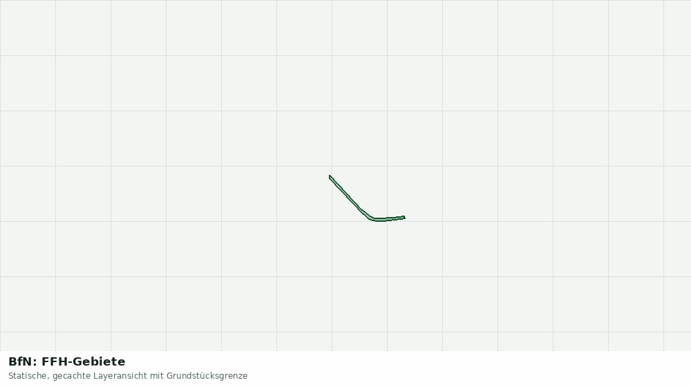 Statische Kartenansicht: BfN: FFH-Gebiete
