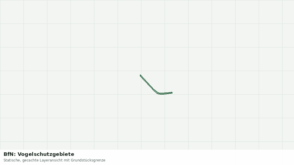 Statische Kartenansicht: BfN: Vogelschutzgebiete