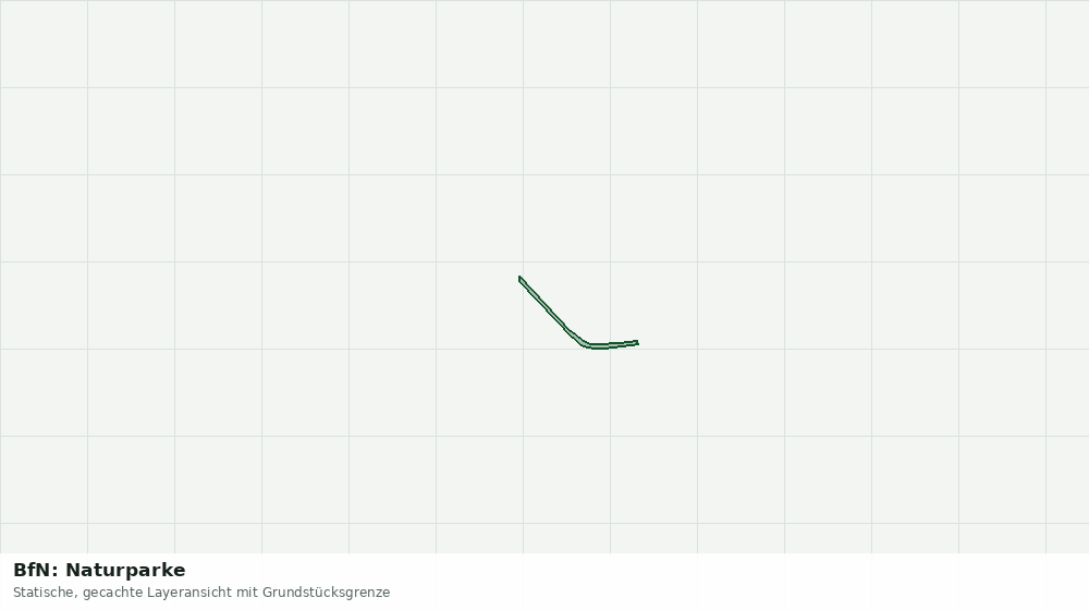 Statische Kartenansicht: BfN: Naturparke