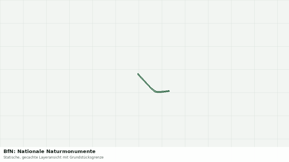Statische Kartenansicht: BfN: Nationale Naturmonumente