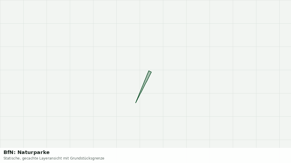 Statische Kartenansicht: BfN: Naturparke