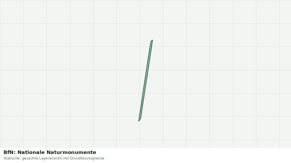 Statische Kartenansicht: BfN: Nationale Naturmonumente