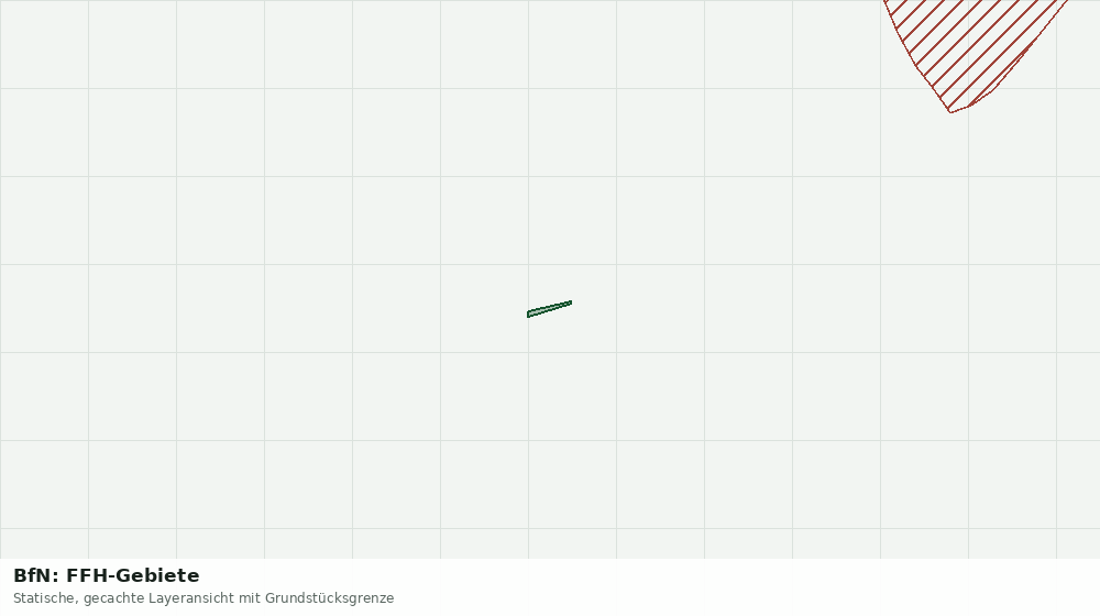 Statische Kartenansicht: BfN: FFH-Gebiete