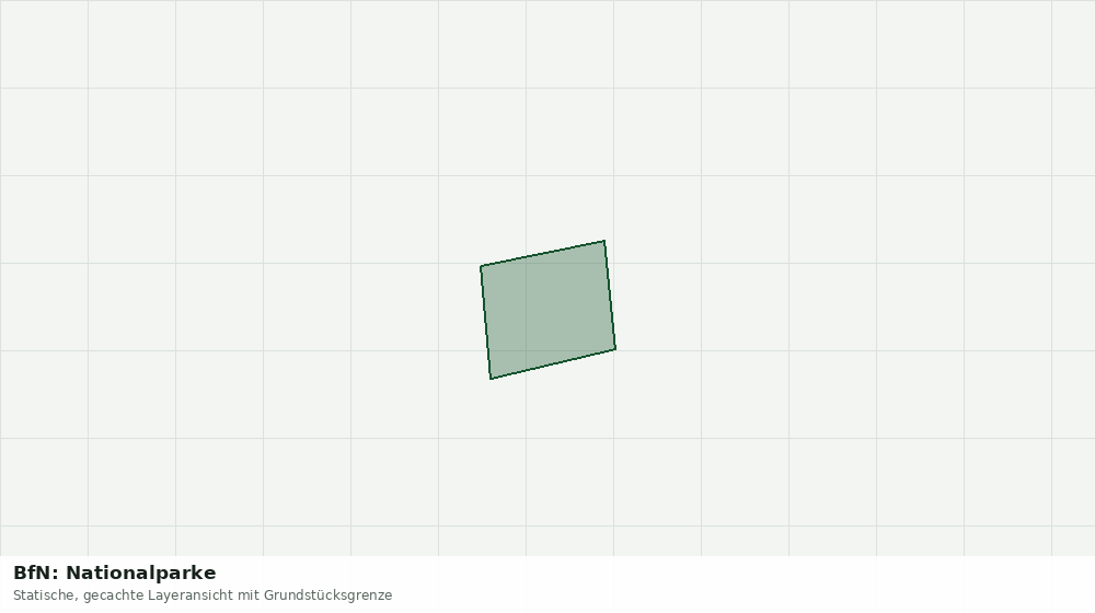 Statische Kartenansicht: BfN: Nationalparke