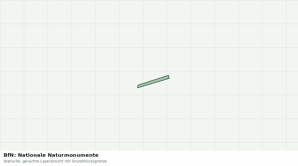 Statische Kartenansicht: BfN: Nationale Naturmonumente