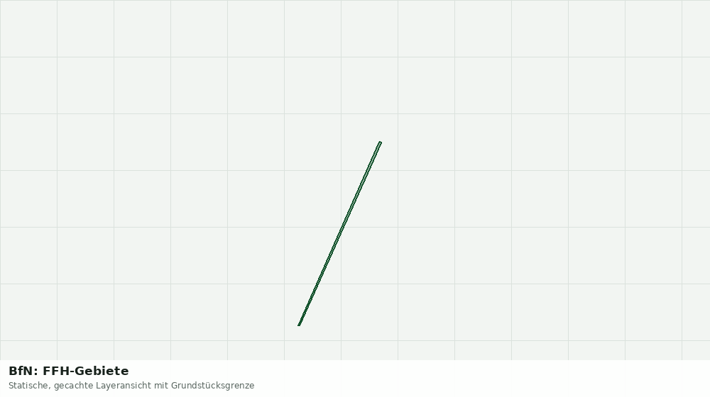 Statische Kartenansicht: BfN: FFH-Gebiete