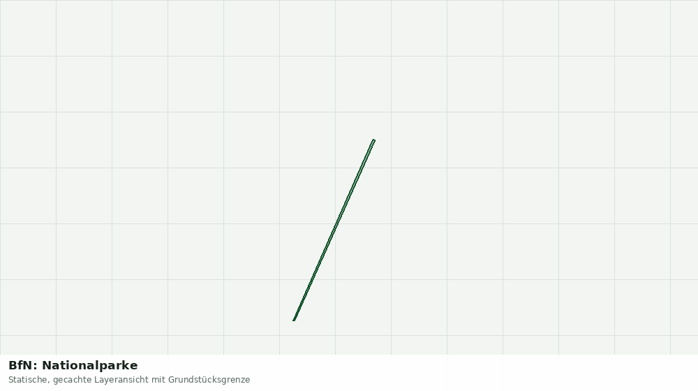 Statische Kartenansicht: BfN: Nationalparke
