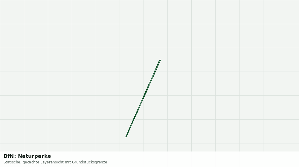 Statische Kartenansicht: BfN: Naturparke