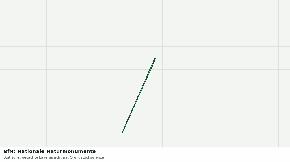 Statische Kartenansicht: BfN: Nationale Naturmonumente