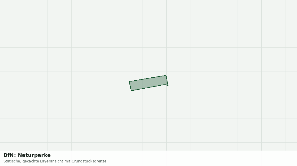 Statische Kartenansicht: BfN: Naturparke
