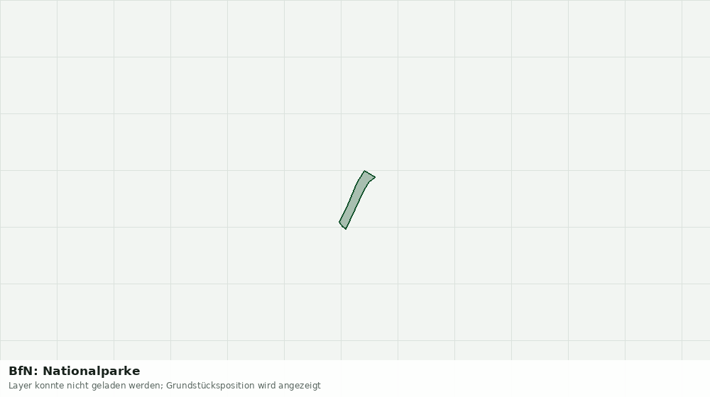 Statische Kartenansicht: BfN: Nationalparke