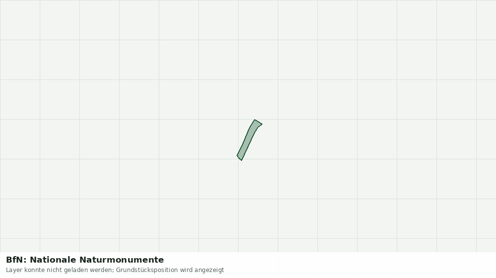 Statische Kartenansicht: BfN: Nationale Naturmonumente